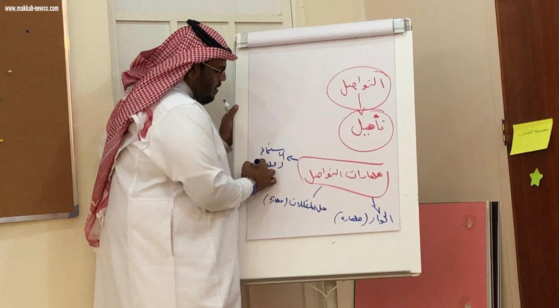 دورة تدريبية للمدربين ينفذها المدرب الخبير الأستاذ  احمد سبعي 