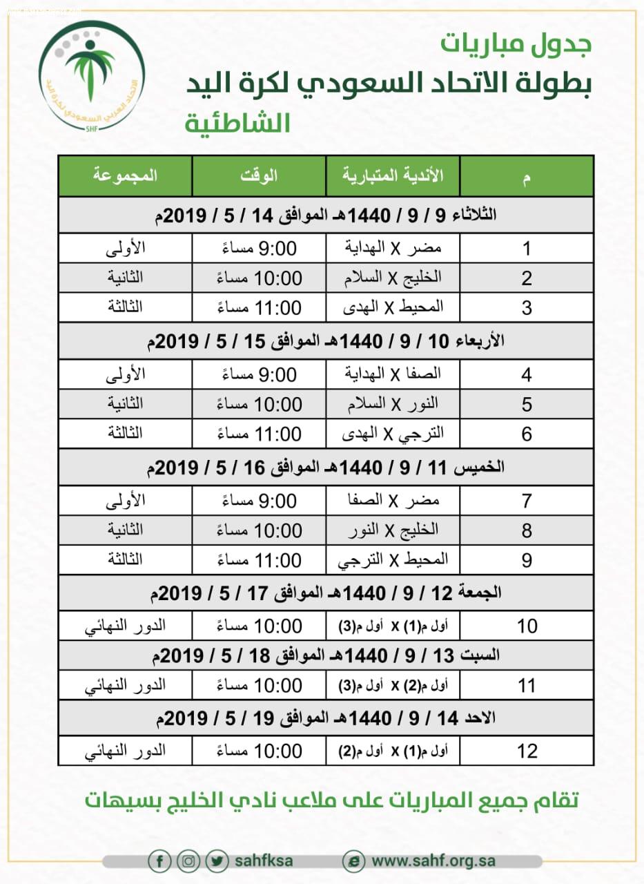 بطولة الاتحاد السعودي لكرة اليد الشاطئية تنطلق غداً بمشاركة 9 أندية