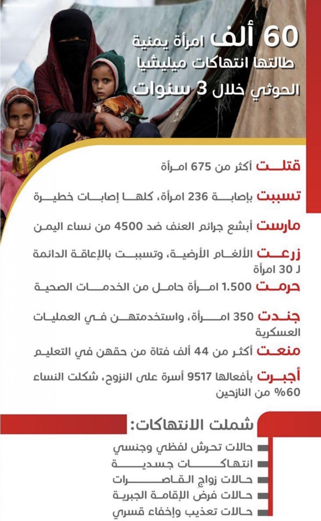 السجون النسائية السرية.. أحدث الانتهاكات الحوثية
