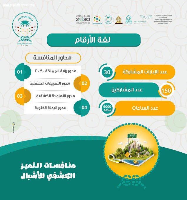 انطلاق موسم كشافة وزارة التعليم 2019