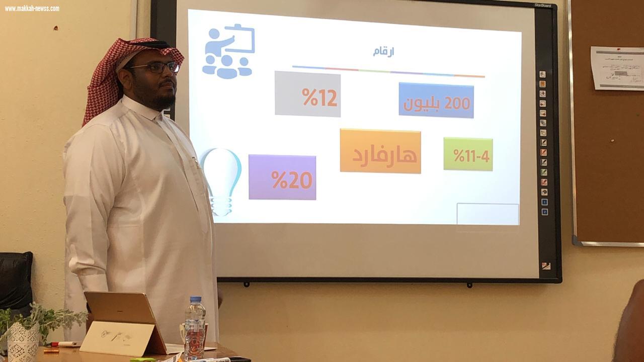 دورة تدريبية للمدربين ينفذها المدرب الخبير الأستاذ  احمد سبعي 