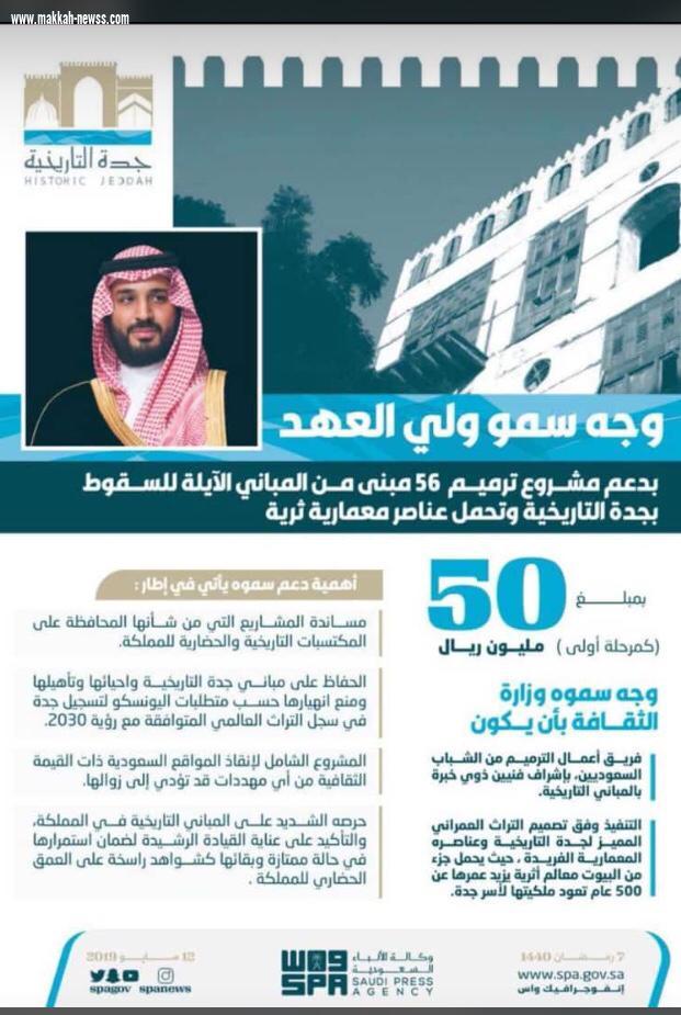 الأمير محمد بن سلمان يدعم ترميم مباني جدة التاريخية بـ 50 مليون ريال.
