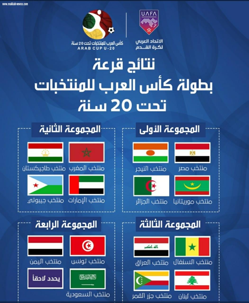 قرعة كاس العرب لمنتخبات الشباب