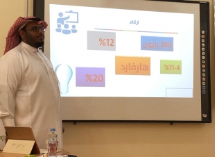 دورة تدريبية للمدربين ينفذها المدرب الخبير الأستاذ  احمد سبعي 