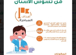 فريق المبادرة الوطنية للوقاية من تسوس الاسنان بالتعاون مع برنامج موهبة الإثرائي 