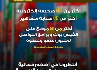 40 صحيفة الكترونية و40 سناب و40  موقع فيس بوك تغطي فعالية اللغة الأم في جامعة الأعمال والتكنولوجيا 
