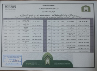 دروس علمية بمركز الدعوة في منطقة جازان