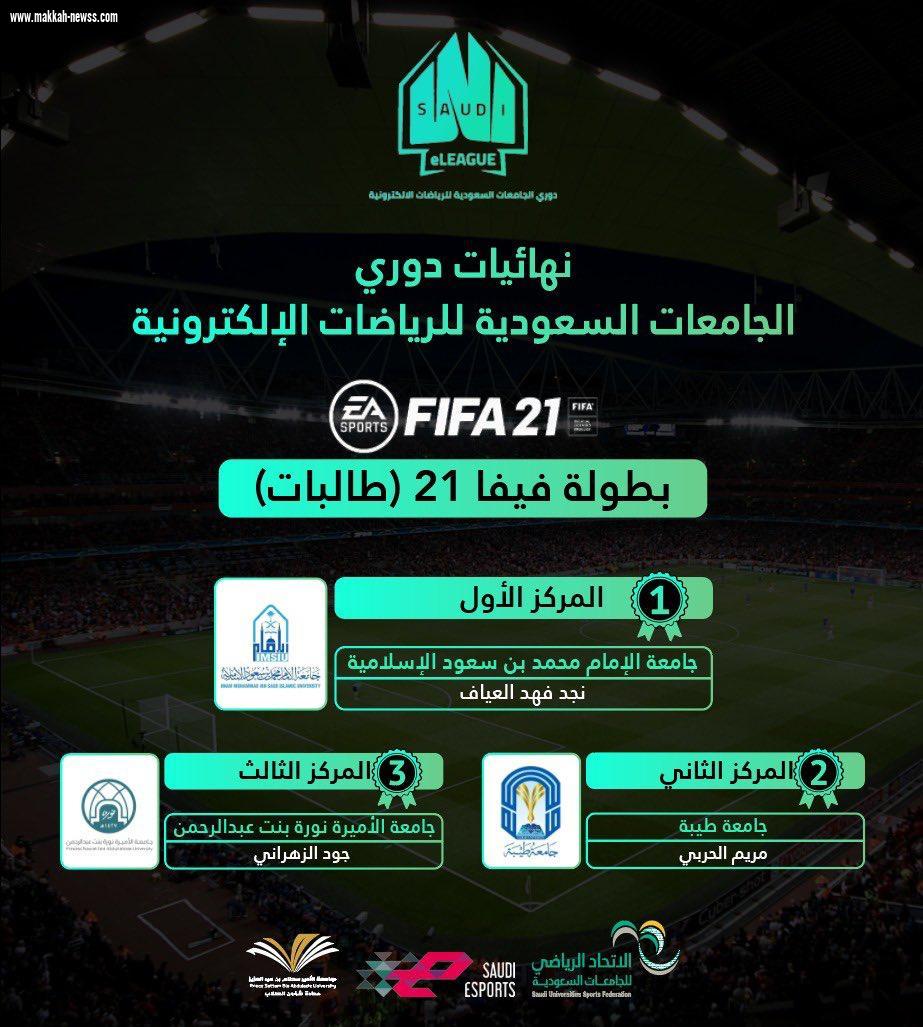 جامعة الإمام محمد بن سعود الإسلامية تحقق دوري الجامعات السعودية للرياضات الالكترونية FIFA21 للطالبات