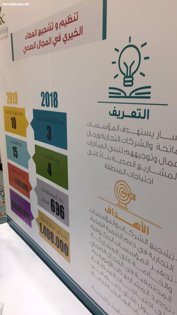 نائب أمير منطقة جازان يدشن فعاليات الملتقى الثالث لمسؤولي المشاركة المجتمعية بوزارة الصحة