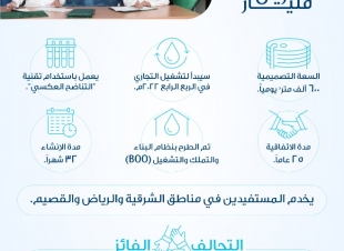 الوزير الفضلي يوقع اتفاقية مشروع الجبيل المرحلة الثالثة (أ)