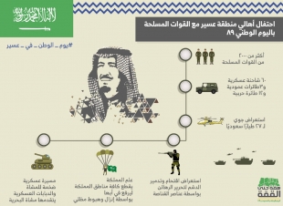 أهالي عسير يحتفلون مع القوات المسلحة باليوم الوطني 89